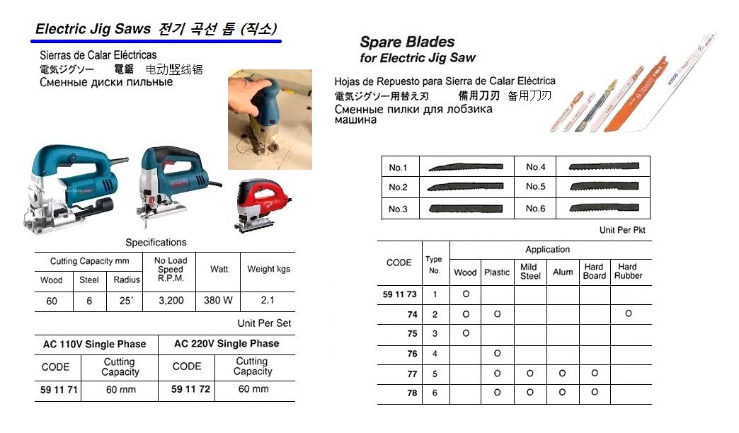 JIG SAW ELECTRIC 60 MM AC220V 1-PHASE | China (2018-8)