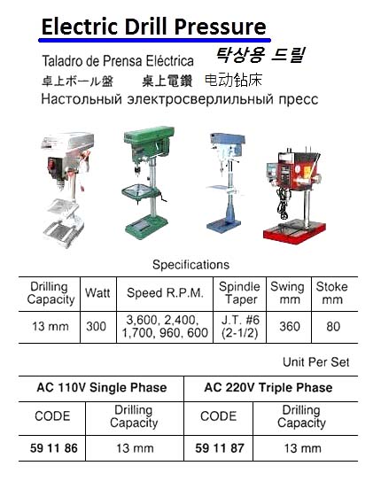 BLOWER, ELECTRIC 2.3 M3/MIN AC220V | China (2019-2)