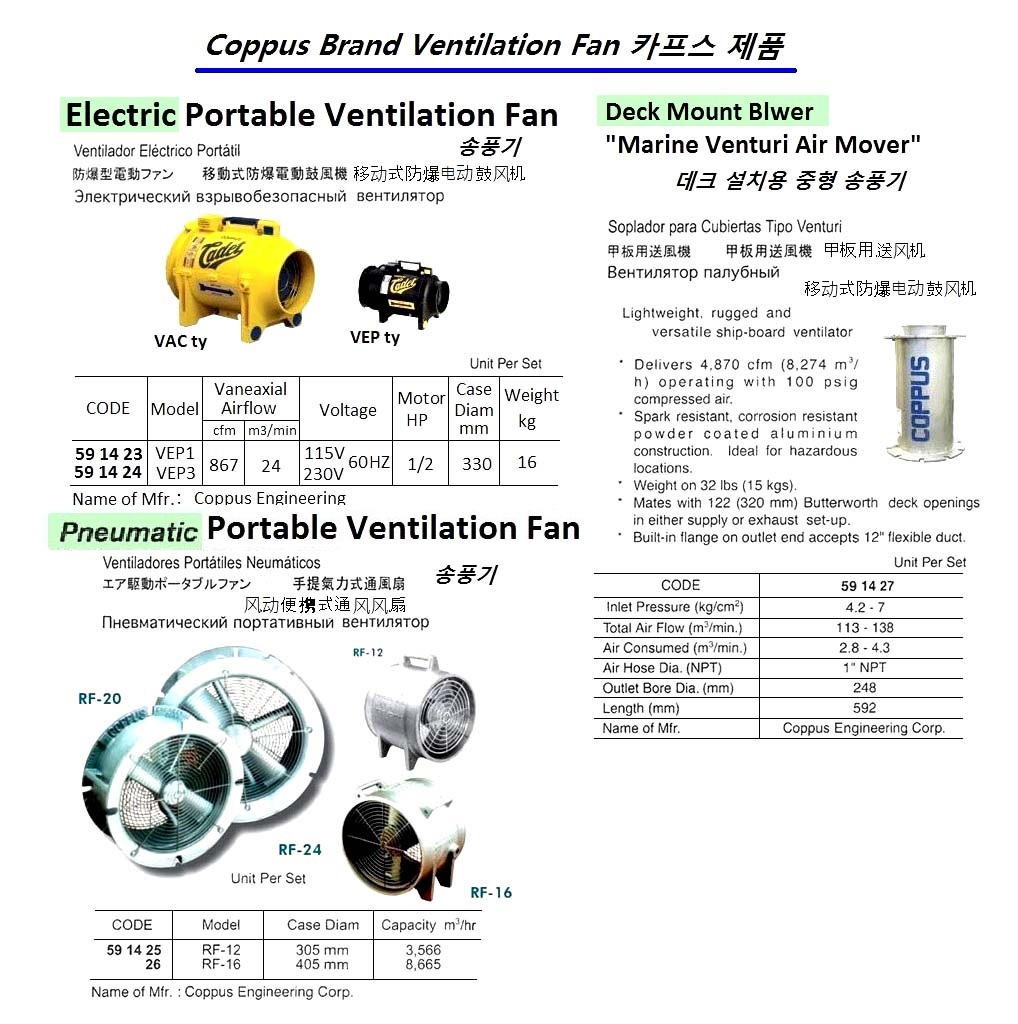 ELECTRIC PORTABLE VENTILATION FAN, VEP1, 115V 60HZ, 1/2 HP, 330 MM D, COPPUS ENG.