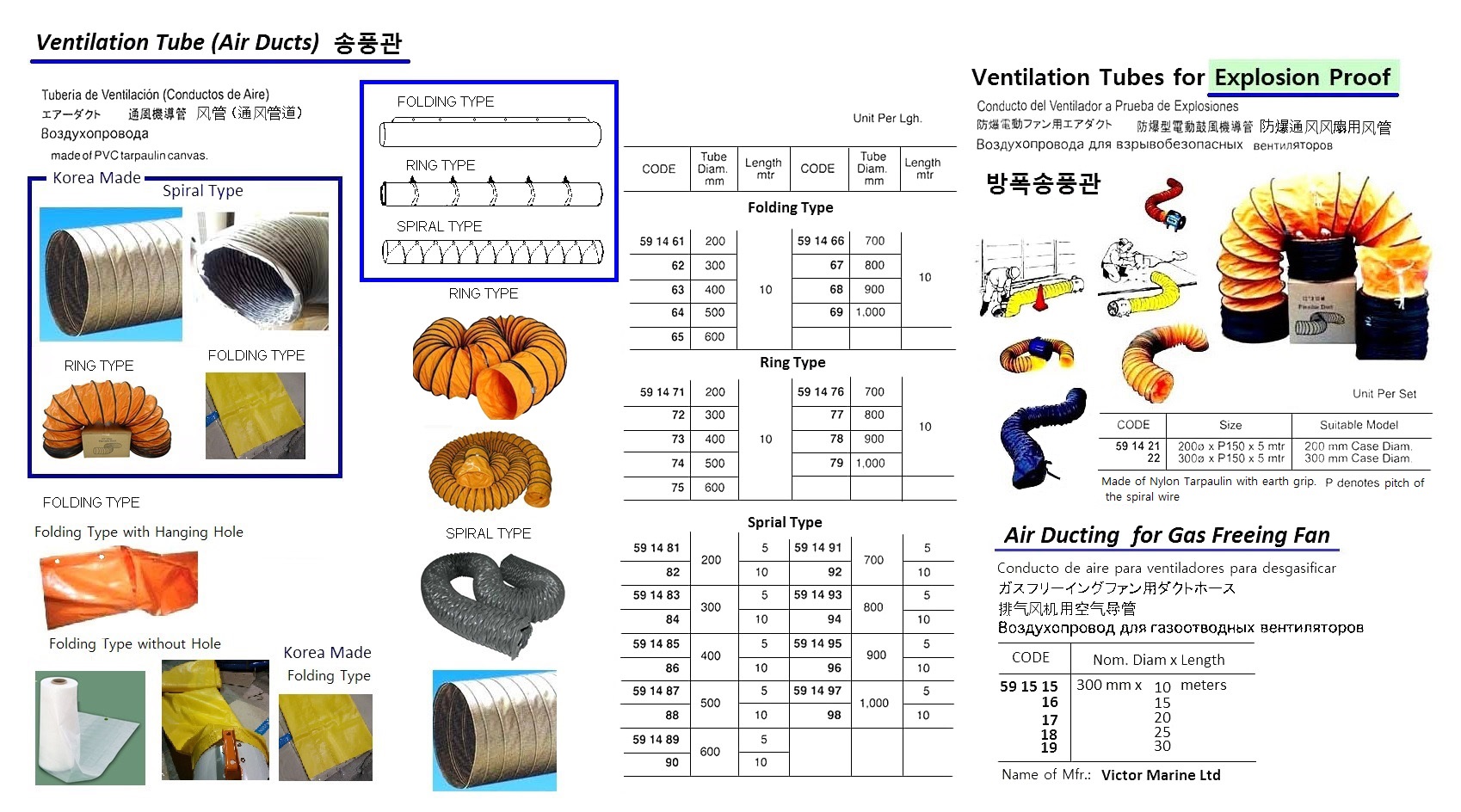 VENTILATION TUBE (AIR DUCT) , SPIRAL-TYPE, PVC, 800 MM x 5 MTR