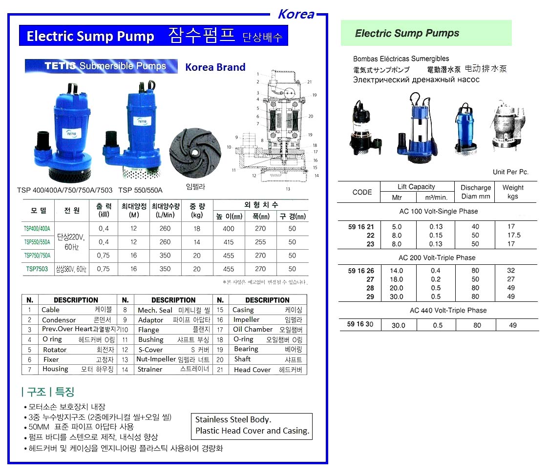 HIGH PRESSURE DOUBLE DIAPHRAGM PUMP, DUCTILE IRON, WILDEN, HP200