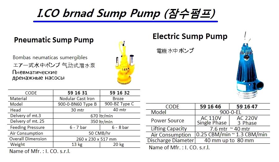 PNEUMATIC SUMP PUMP, HEAD 30 MTR, 900-0-BN60 TYPE B, ICO