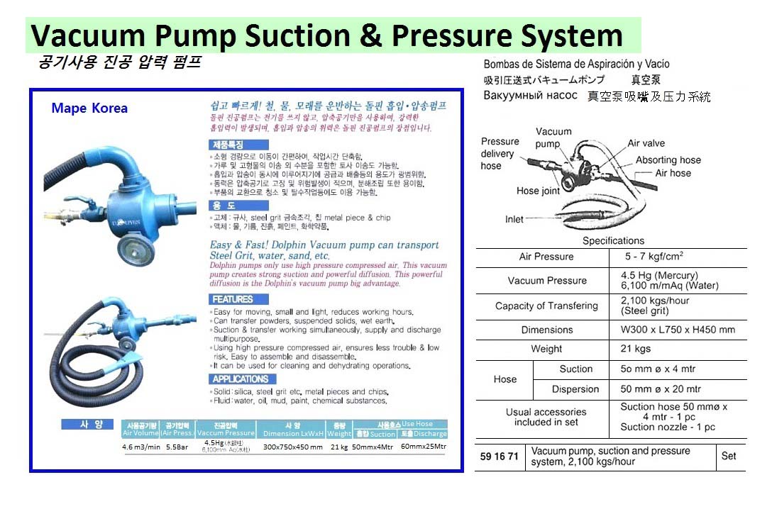 PNEUMATIC PORTABLE PISTON TY TRANSFER PUMP, ST.STEEL, HEAD 60 MTR, #17,000-0, ICO | Aluminium body MAPE Korea (2016-7)