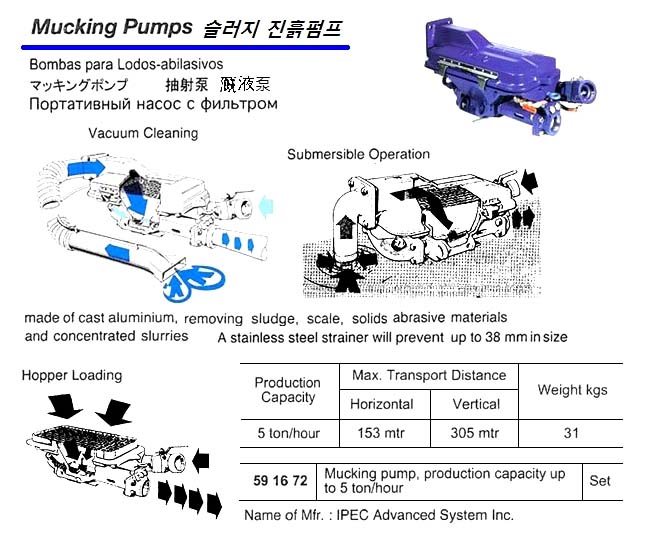 VACUUM PUMP, SUCTION PRESSURE SYSTEM, 2100 KG/HR | With Suction 15 mtr, Delivery 15 Mtr and Air 30 mtr hose, MAPE, Kore (2015-11)