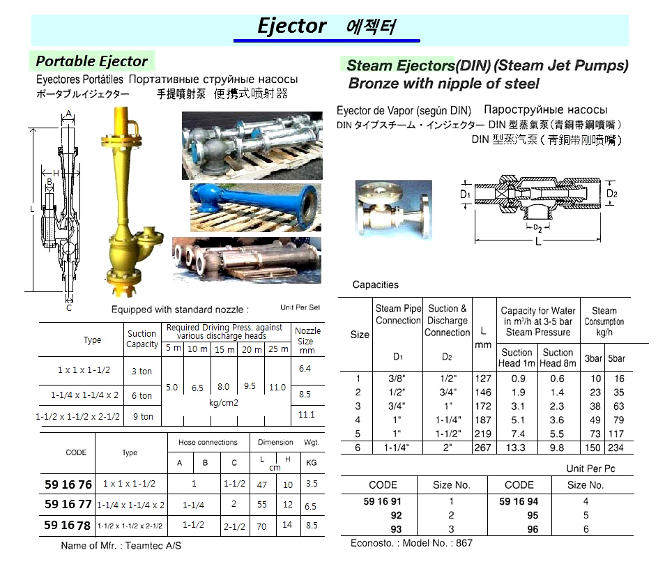 STEAM EJECTORS (DIN) (STEAM JET PUMP) BRONZE WITH NIPPLE OF STEEL. SIZE NO.5 1" x 1-1/2"