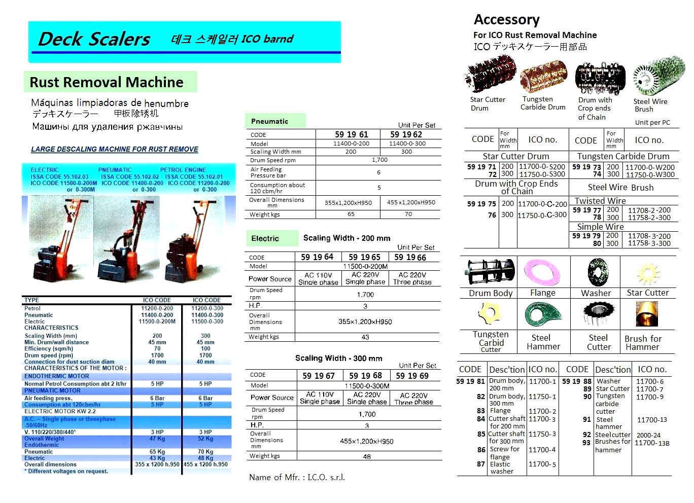 PART FOR RUST REMOVAL MACHINE, FLANGE, ICO, 11700-2