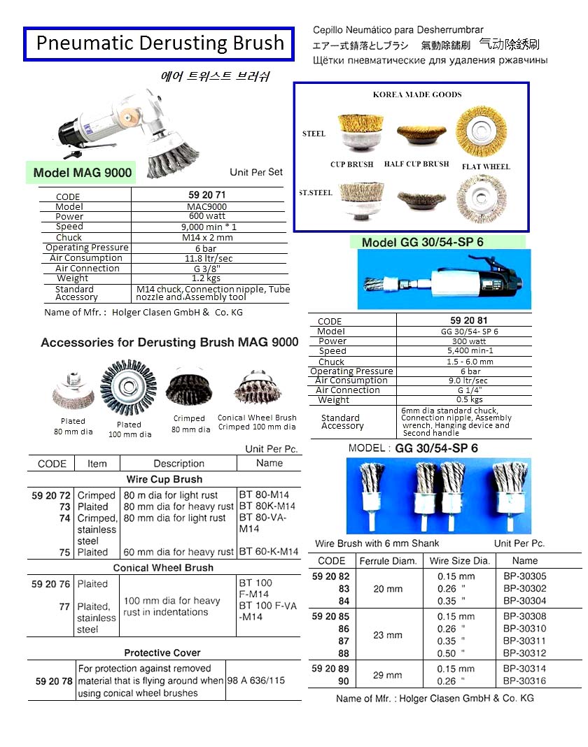 WIRE BRUSH FOR DERUSTING BRUSH GG 30/54-SP 6, FERRULE DIA: 29 MM, BP-30316, HOLGER CLASEN GMBH CO. | Equvilent Korea Made (2015-8)