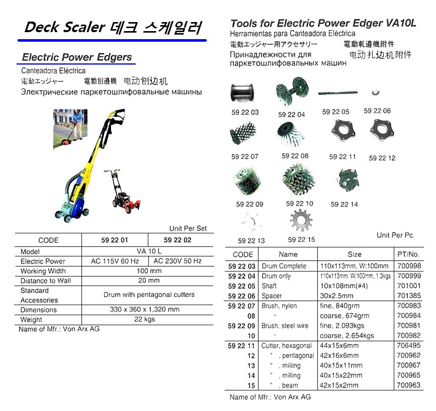 TOOLS FOR EDGER VA10L, VON ARX AG, BRUSH, STEEL WIRE, COARSE, 2654 KGS, #700982