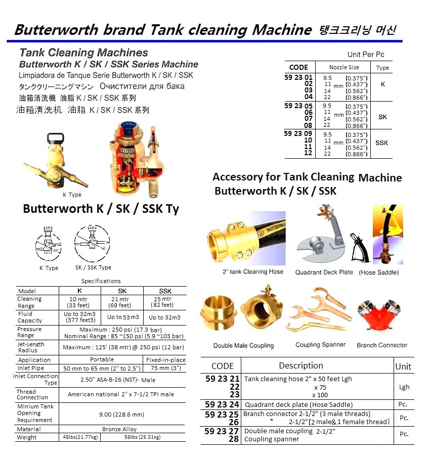 TANK CLEANING MACHINE, BUTTERWORTH SK, 11 MM NOZZLE