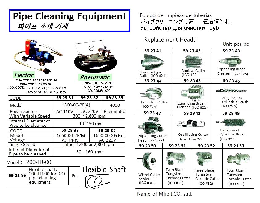 REPLACE HEAD FOR ICO PIPE CLEANING EQUIP, OSCILLATING CUTTER HEAD, #28, ICO