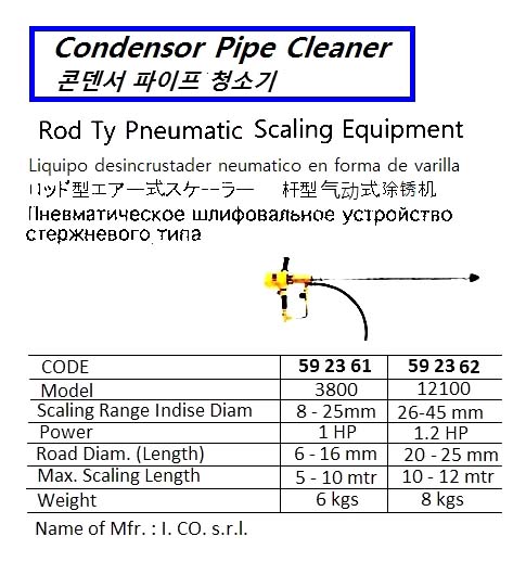 REPLACE HEAD FOR ICO PIPE CLEANING EQUIP, FOUR BLADE TUNGSTEN CARBIDE CUTTER, #33, ICO