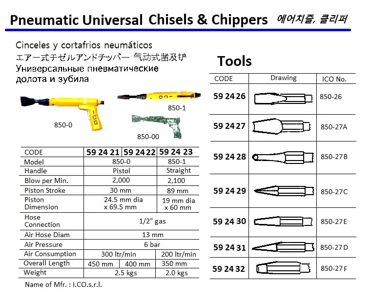 CHISEL FOR PNEUMATIC UNIVERSAL CHISELS & CHIPPER, 850-27D, ICO