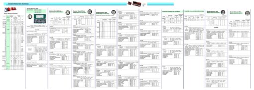 SOCKET WRENCH SET 12.7MM/SQ 3/8-1" 13 SOCKET & 4 TOOL | (2011-12)