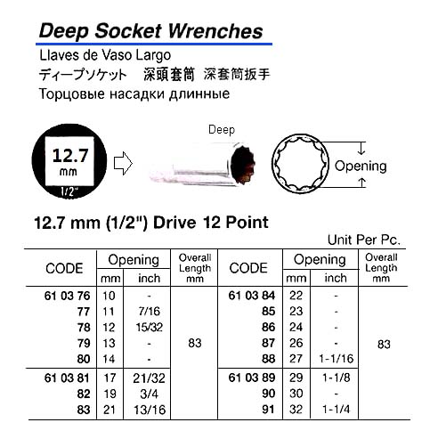 SOCKET DEEP WRENCH 12-POINT 12.7MM/SQ DRIVEx 22 MM | China (2019-2)