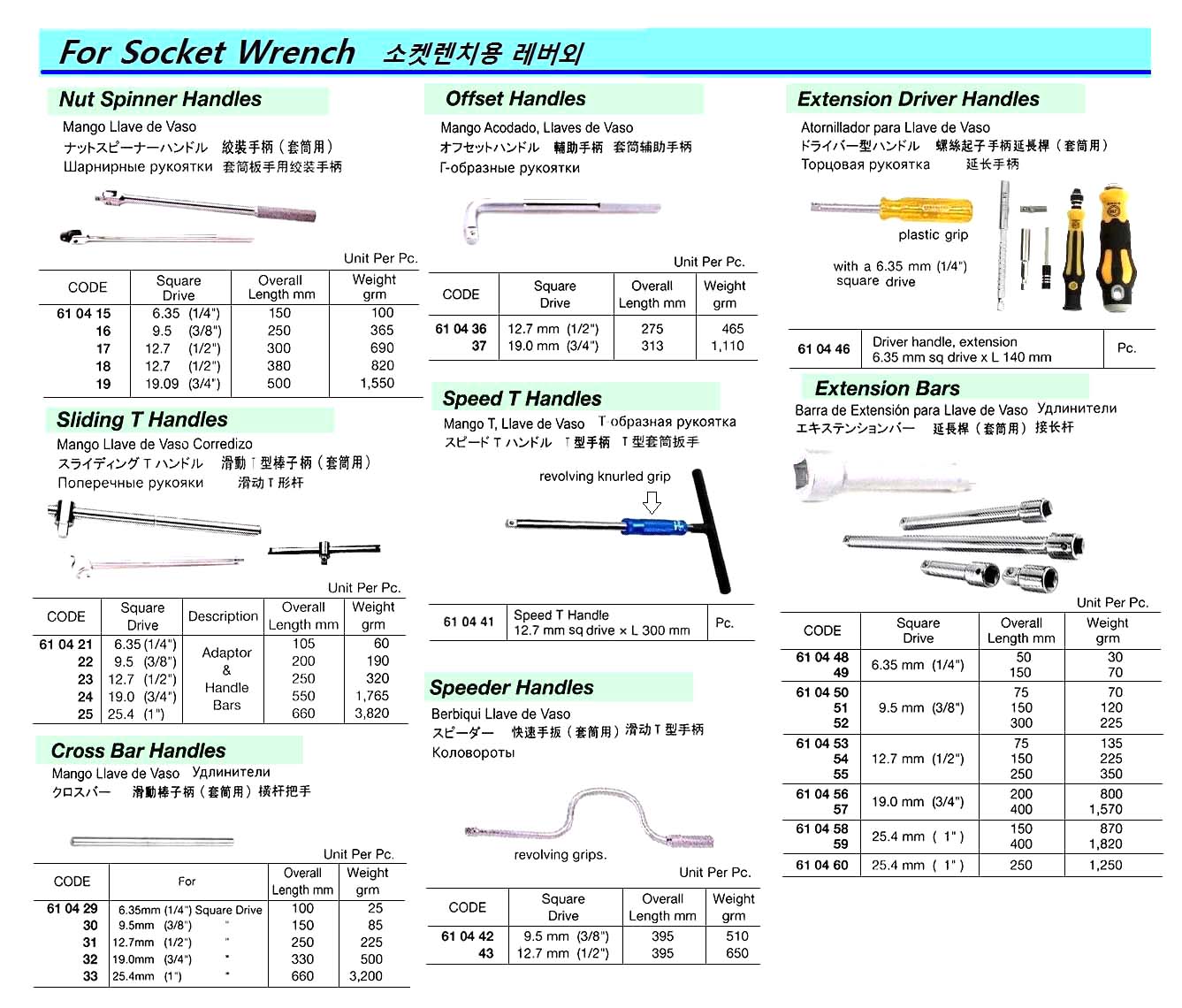 CROSS BAR HANDLE 6.35 MM/SQ DRIVE 100 MM