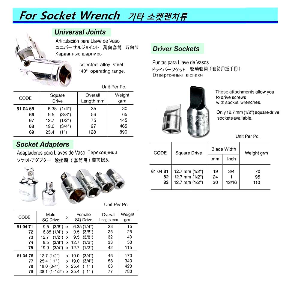 UNIVERSAL JOINT 25.4 MM/SQDRIVE | (2011-12)