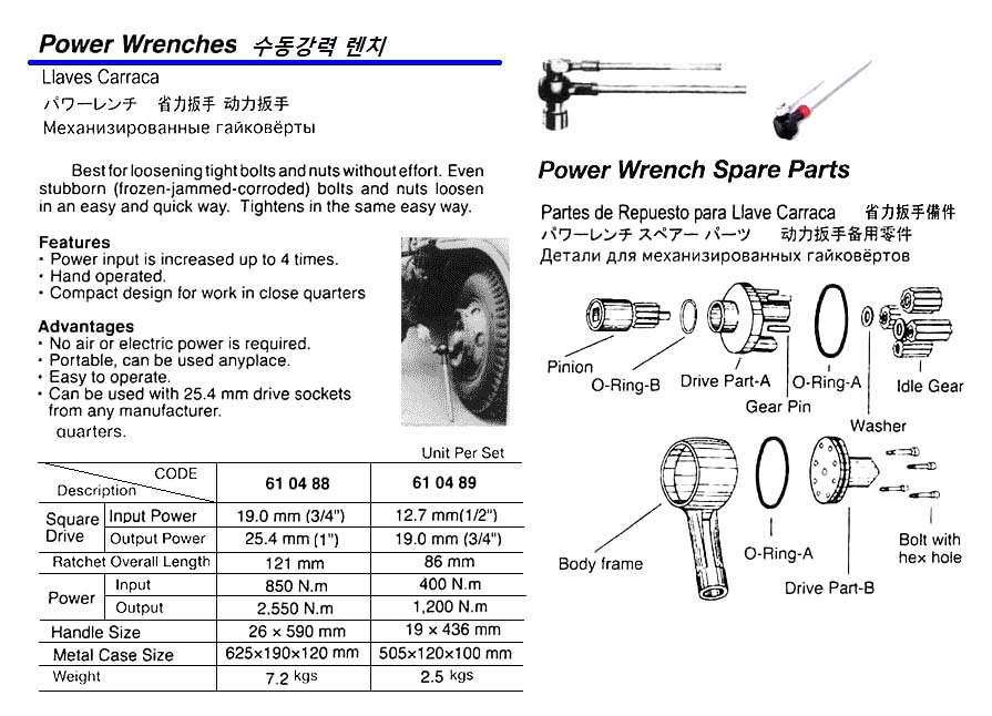 STUD REMOVER WRENCH, ROLLER TYPE, 1/2" SQ DRIVE F/BOLT SIZE 8-19 MM | China (2017-12)