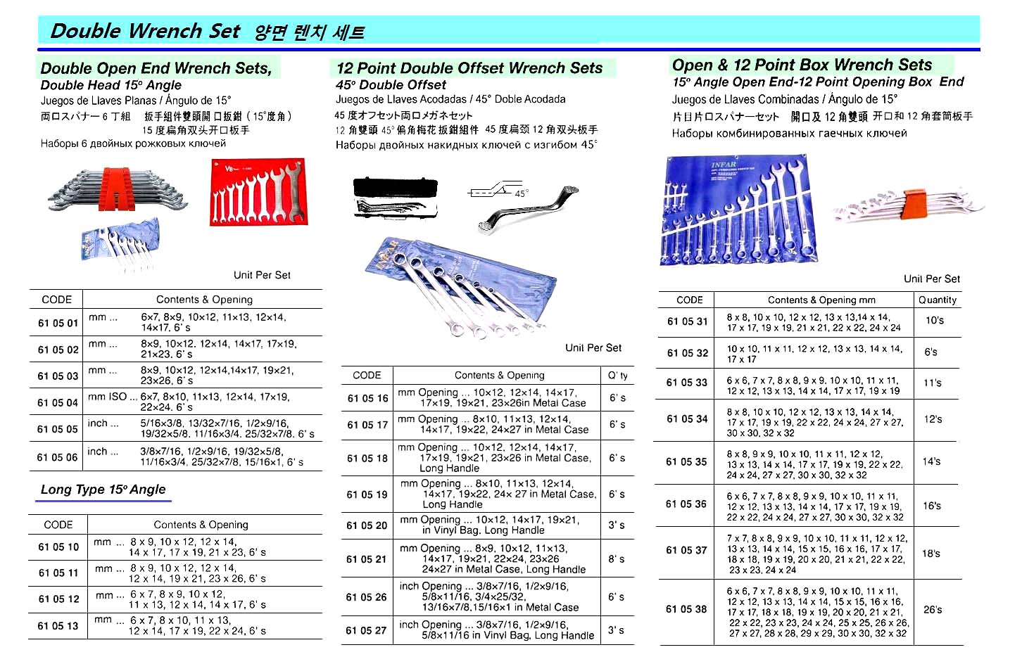 12-P DOUBLE OFFSET WRENCH SET, 45 DEG. LONG #2600M 10x12 - 23x26 MM 6'S | (2011-12)
