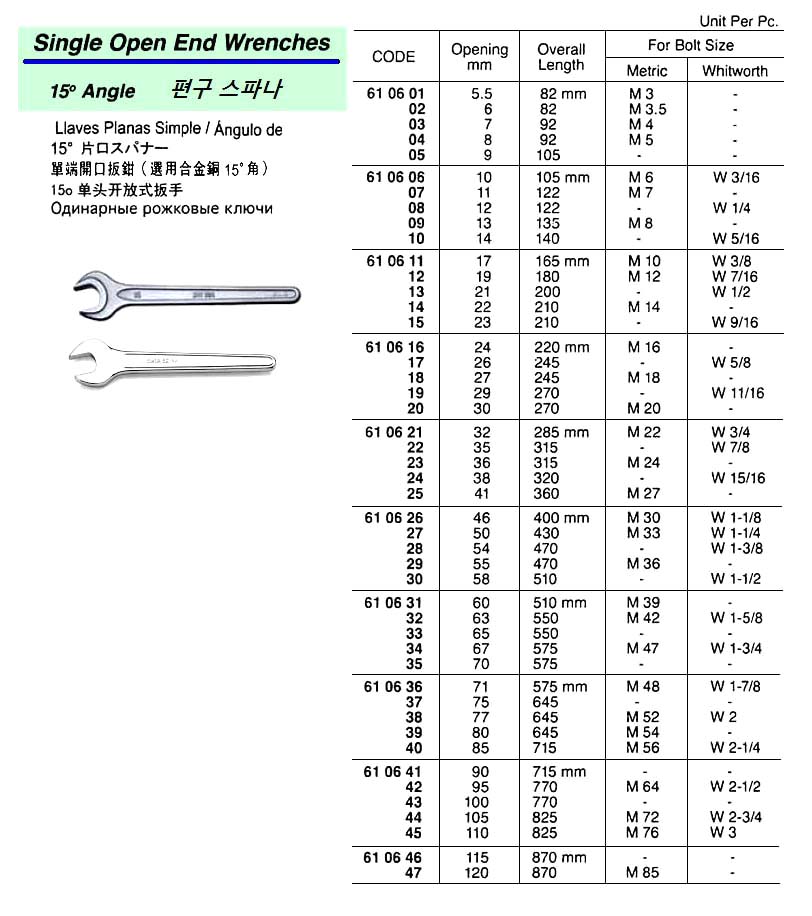 SINGLE OPEN END WRENCH 27 MM | (2012-12)