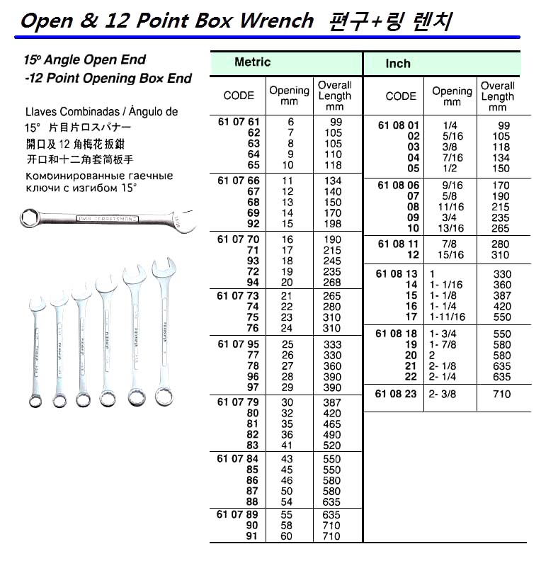 OPEN & 12 POINT BOX WRENCH 8 MM | China (2018-7)
