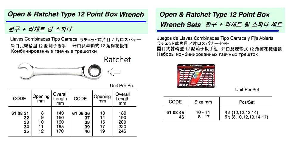 OPEN & 12 POINT BOX WRENCH 2-3/8"