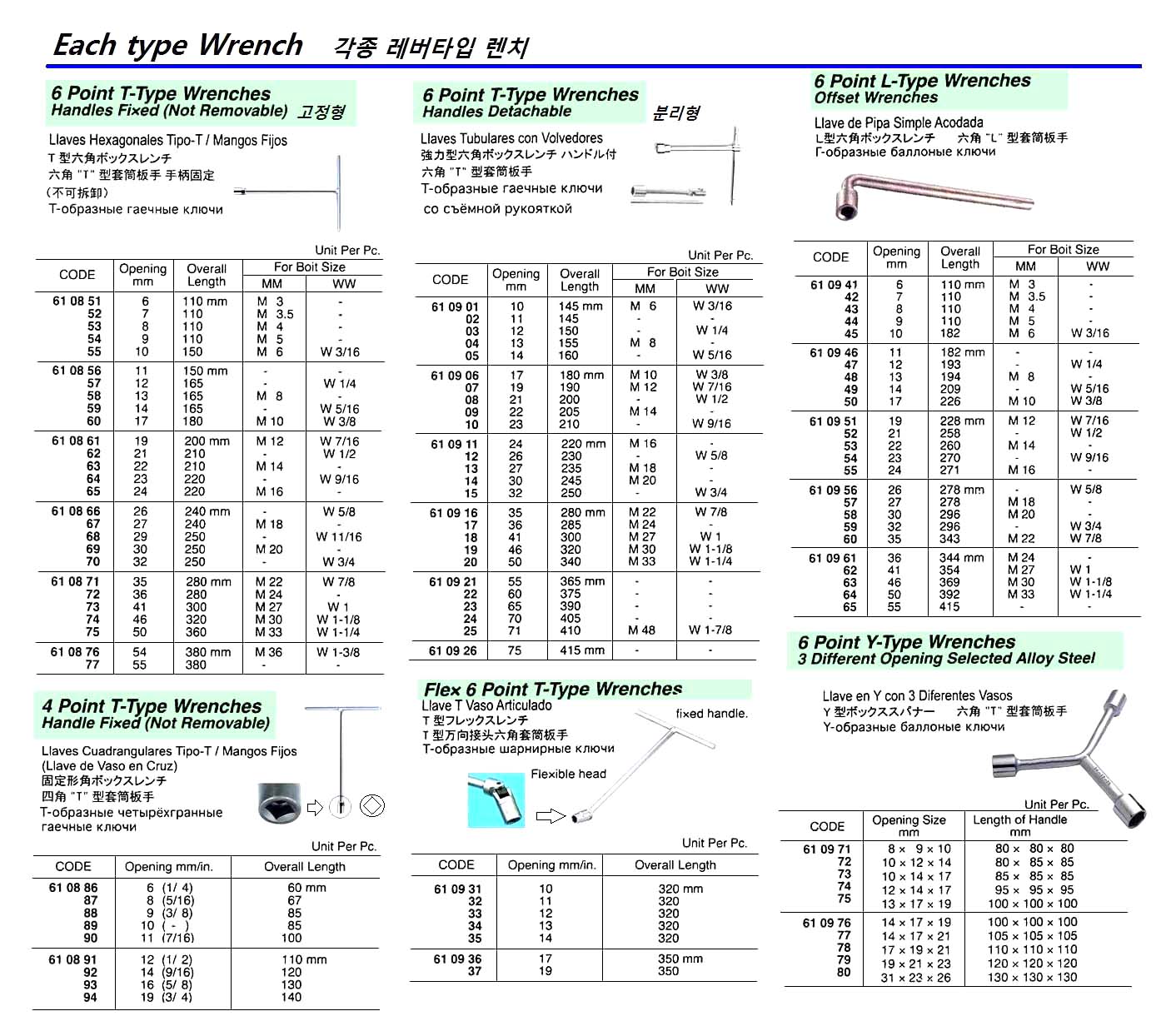 6-POINT T-TYPE WRENCH, FIXED HANDLE, 27 MM | (2009-7)