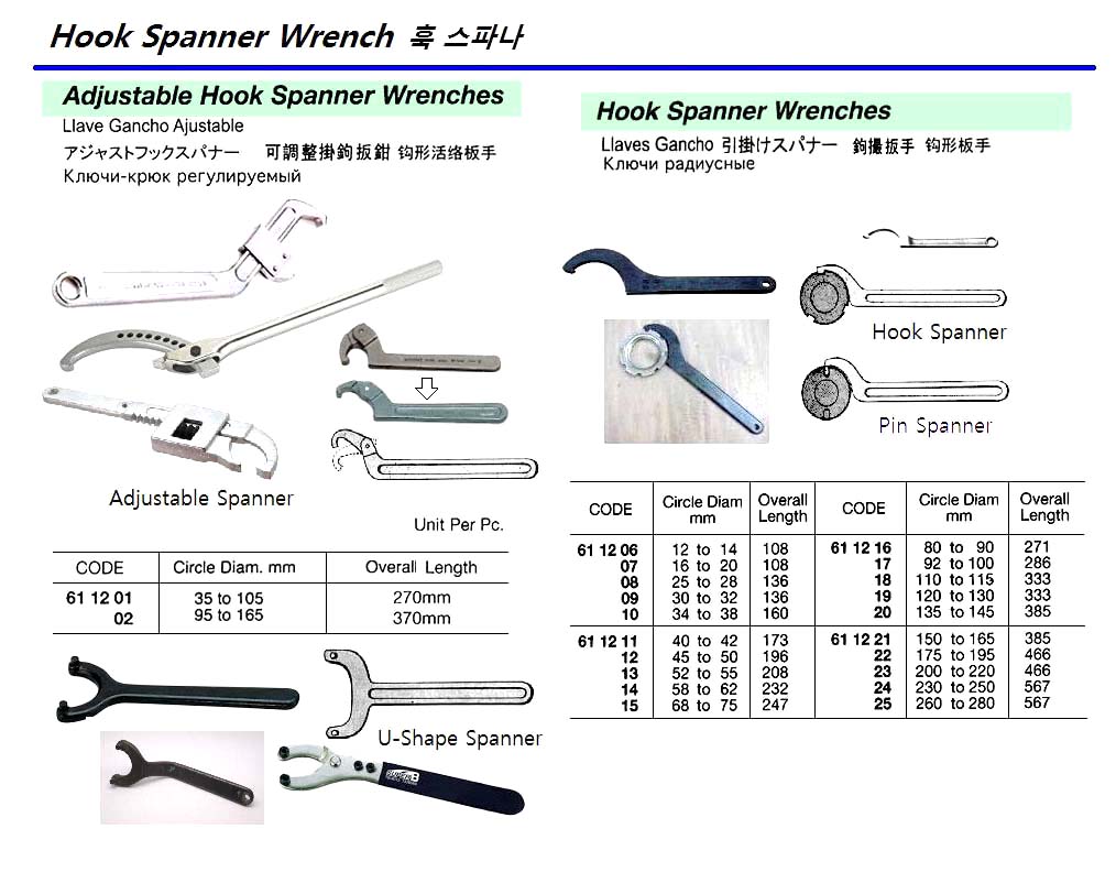 HOOK SPANNER WRENCH 30-32 MM | (2012-12)