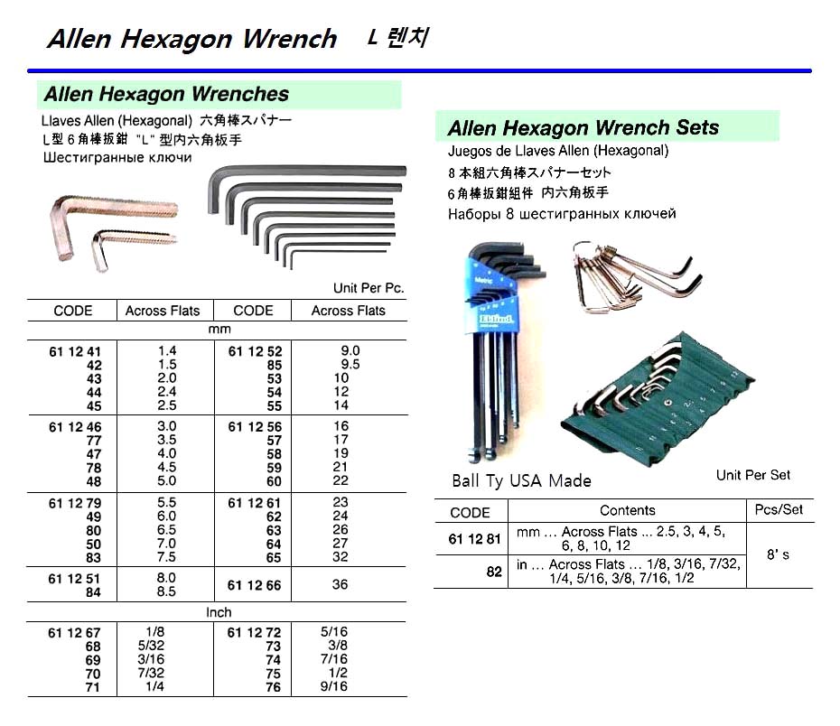 ALLEN HEXAGON WRENCH, 2.4 MM | Samjung (2017-3)