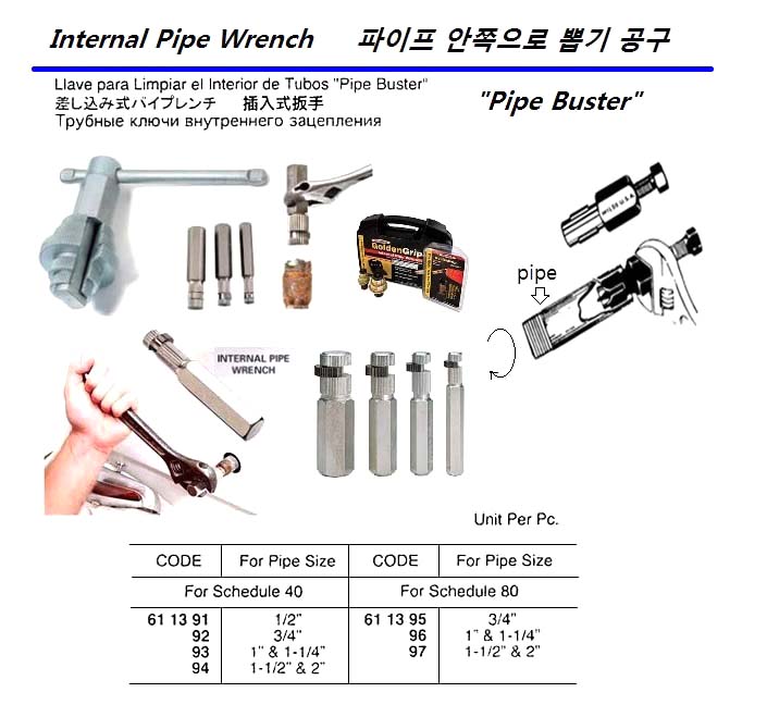 INTERNAL PIPE WRENCH, "PIPE BUSTER", FOR SHD 40, 3/4"
