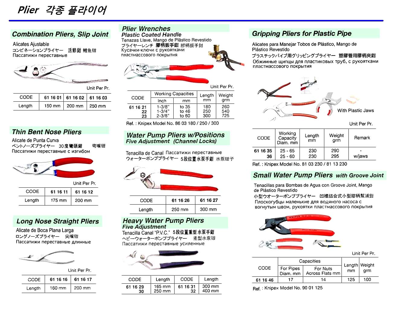 STRAIGHT LONG NOSE PLIER, 200 MM | (2011-1)