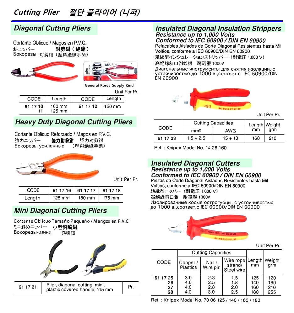 INSULATED DIAGONAL CUTTER, REGIS UP TO 1000 VOLT, 125 MM | 150 mm, China (2019-1)
