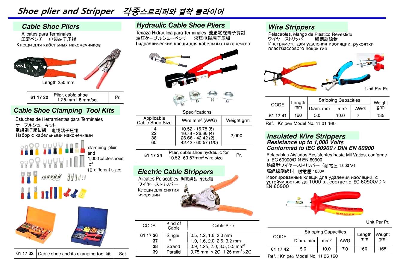 ELECTRIC CABLE SHOE STRIPPER FOR PARALLEL CABLE 0.75/1.25 x 2C | (2014-10)