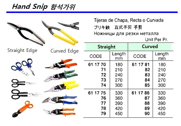 STRAIGHT EDGE HAND SNIP, 450 MM