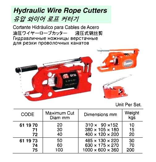 HYDRAULIC WIRE CUTTER, MAX CUT 30 MM DIA | (2014-4)