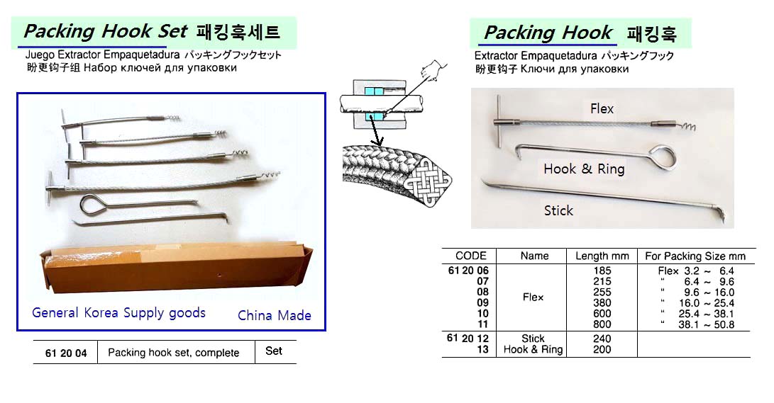PACKING HOOK, FLEX, 38.1-50.8 MM | Korea (2013-11)