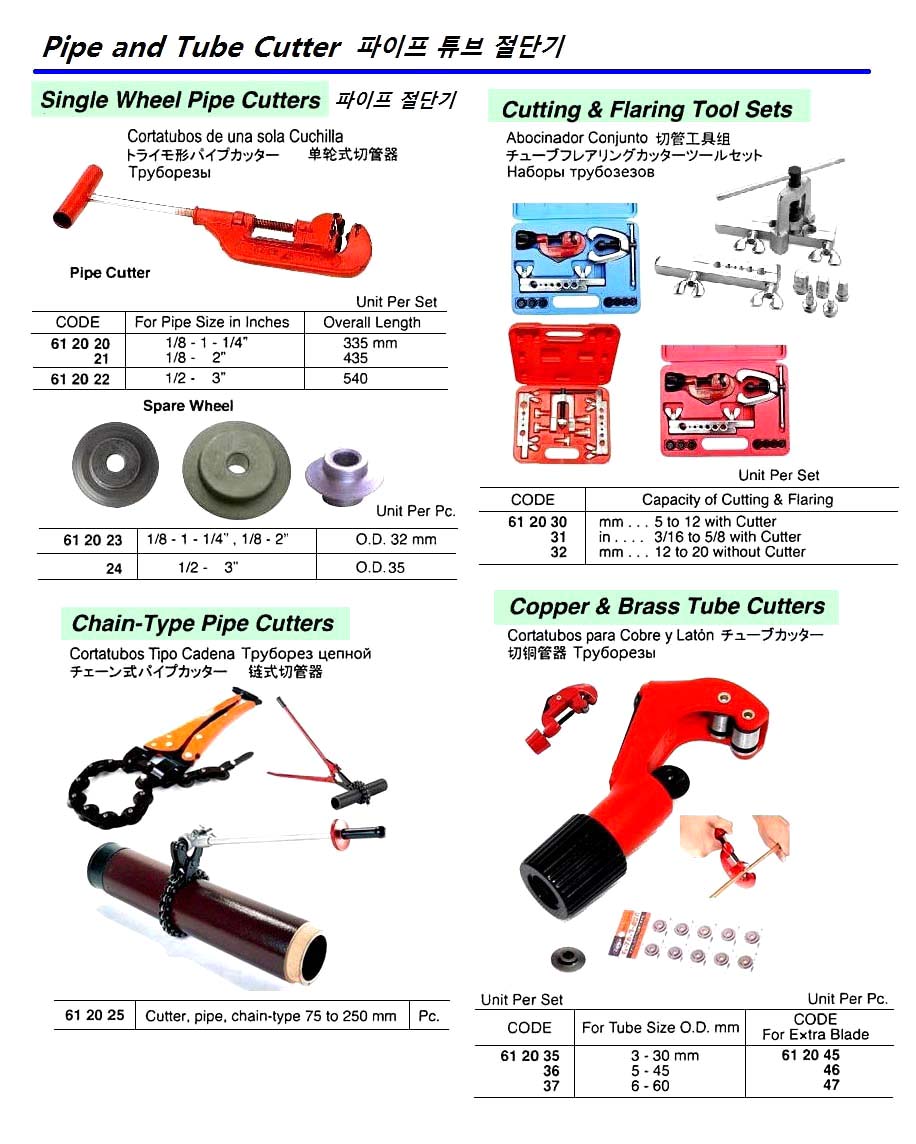CUTTING & FLARING TOOL SET WITH CUTTER, 5 TO 12 MM | China (2018-7)