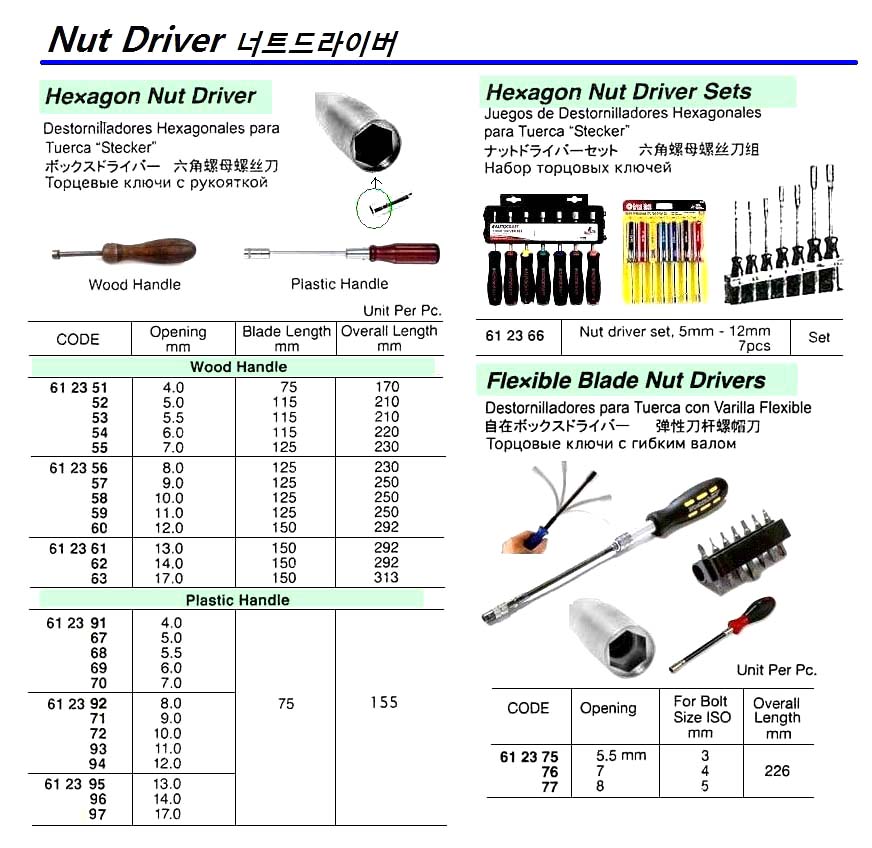 HEXAGON NUT DRIVER, WOOD HANDLE, OPENING 6.0 MM | (2012-3)