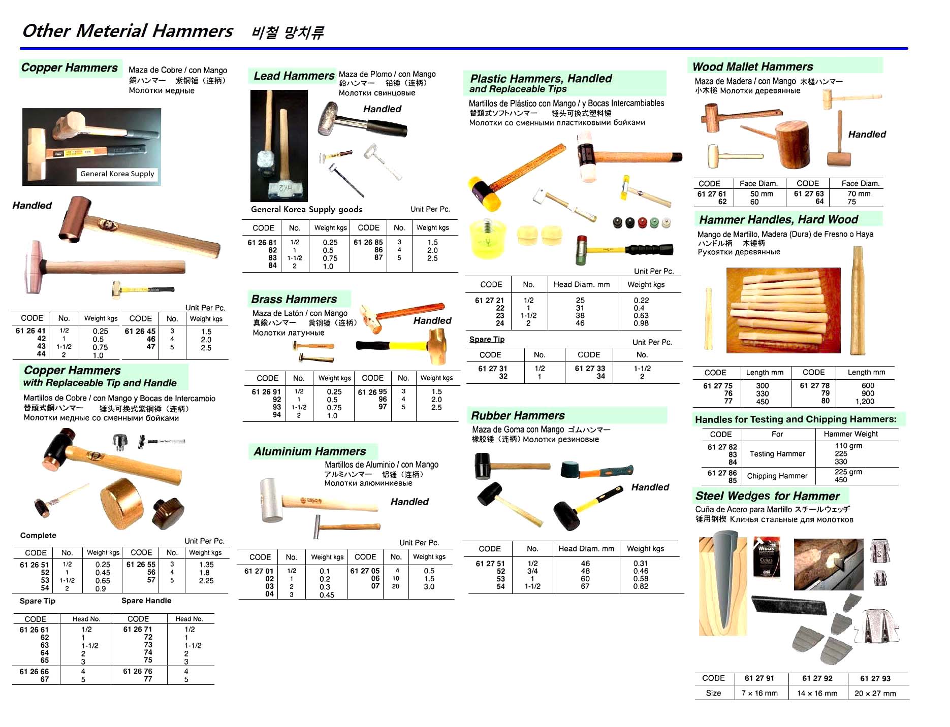 COPPER HAMMER WITH REPLACEABLE TIP AND HANDLE, NO.4 (1.8 KGS) | Korea (2014-10)