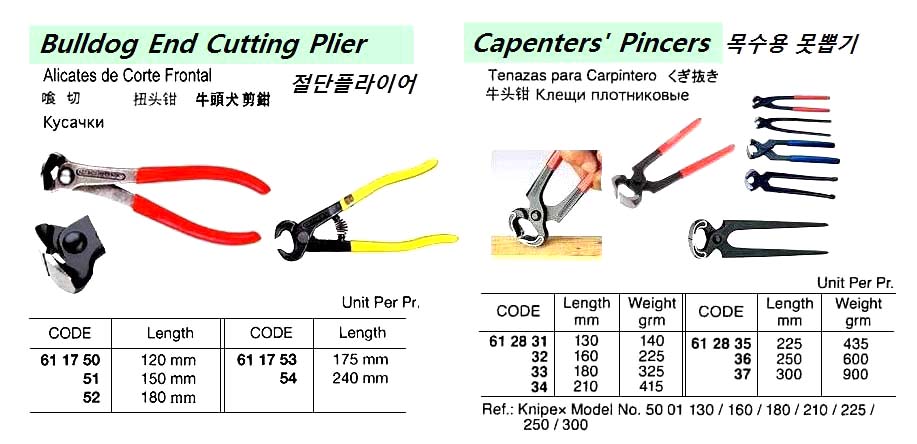 PLASTIC COATED HANDLE CARPENTERS' PINCER, 160 MM