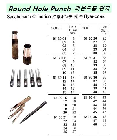 ROUND HOLE PUNCH, 34 MM | Korea (2018-11)