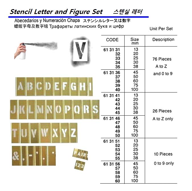 STEEL FIGURE SET, 9'S, 16 MM