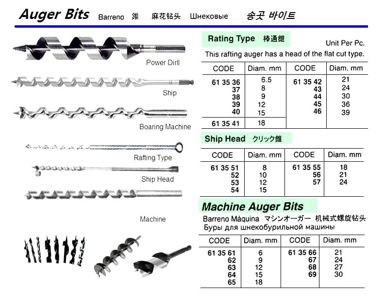 SHIP HEAD AUGER BIT, 12 MM