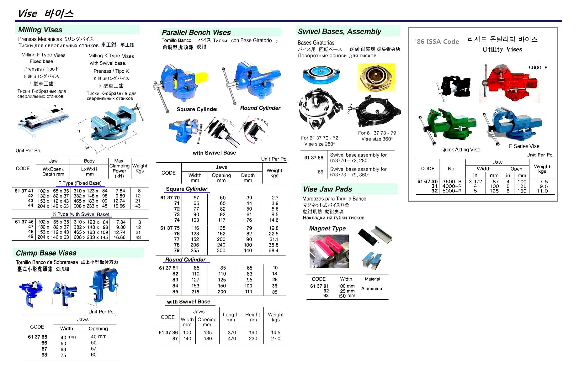 ALUMINIUM VISE JAW PAD, 100 MM WITH MAGNET | (2014-10)