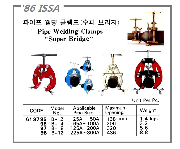 ALUMINIUM VISE JAW PAD, 150 MM WITH MAGNET | Daemyung (2018-10)