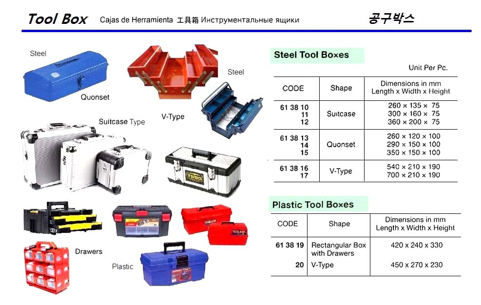 STEEL QUONSET TYPE TOOL BOX, 350 x 150 x 100 MM | Korea (2016-6)
