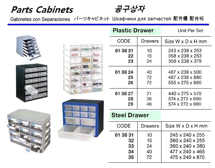 PLASTIC PARTS CABINET WITH 40 DRAWERS 487 x 238 x 500 MM | (2011-12)