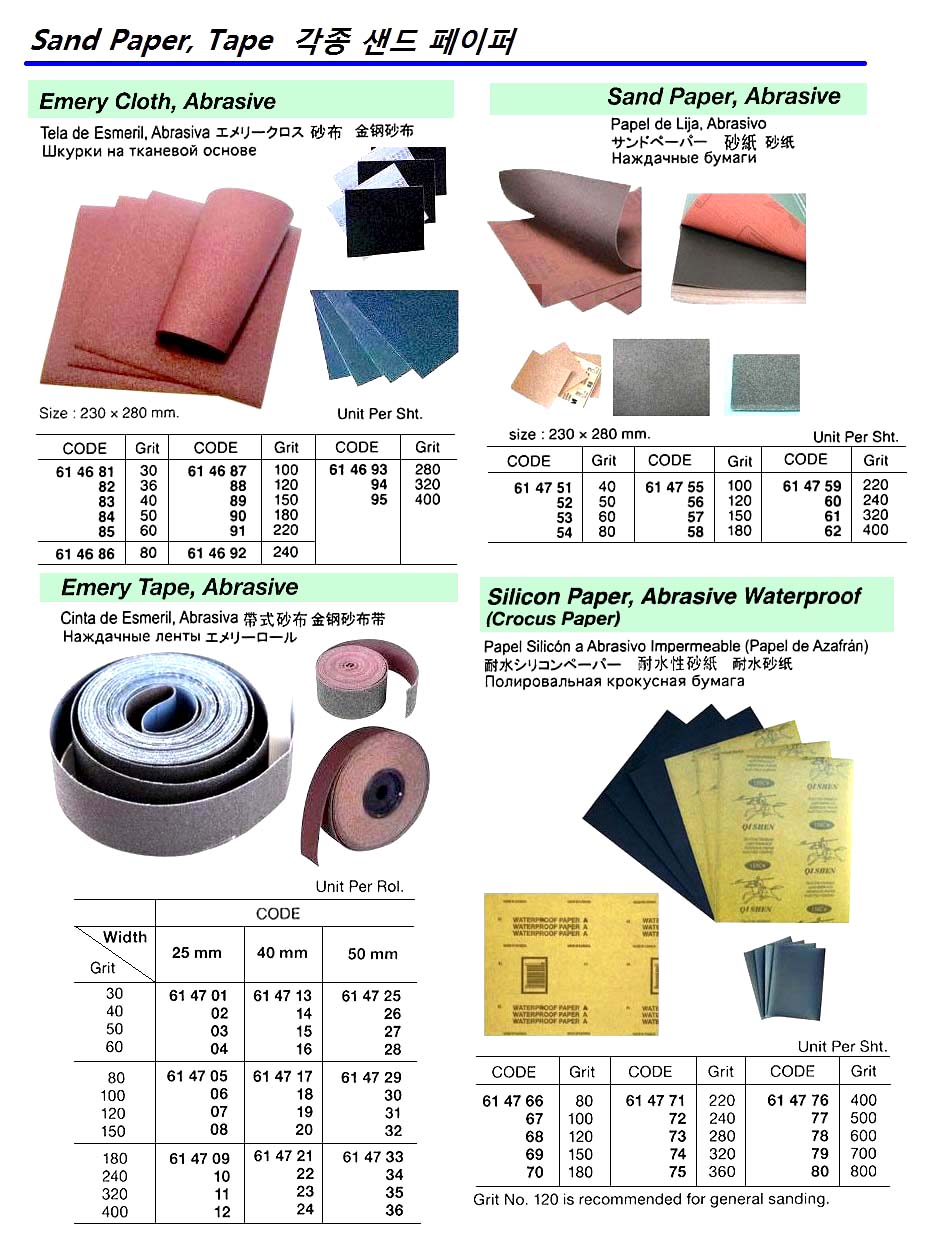 EMERY TAPE, 25MM x 36.5MTR GRIT #180 | Korea (2019-1)