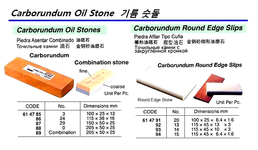 CARBORUNDUM OIL STONE, COMBINATION 205 x 50 x 25 MM | China (2017-3)