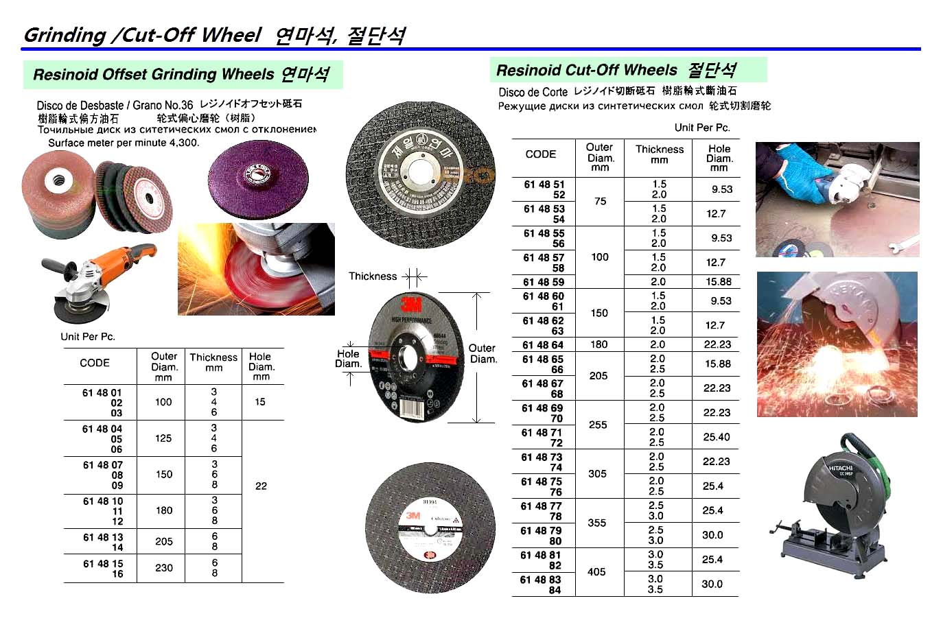 RESINOID OFFSET GRINDING WHEEL, GRAIN NO.36, 4300 M/MIN, 150 x 6 x 22 MM | (2014-4)