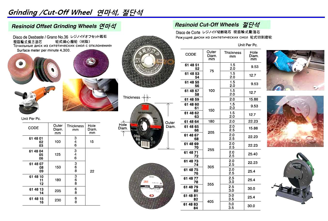 RESINOID CUT-OFF WHEEL, GRAIN NO.36, 4300 M/MIN, 150 x 1.5 x 12.7 MM | 150x2x22 mm, Korea (2014-8)